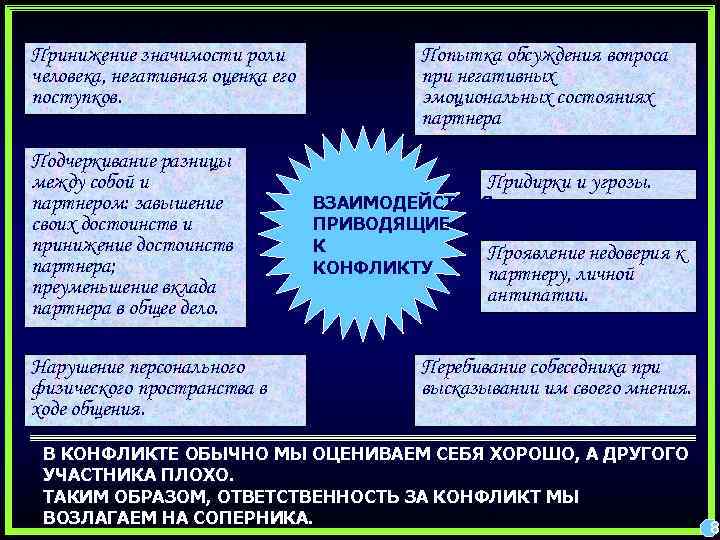 Принижение значимости роли человека, негативная оценка его поступков. Подчеркивание разницы между собой и партнером: