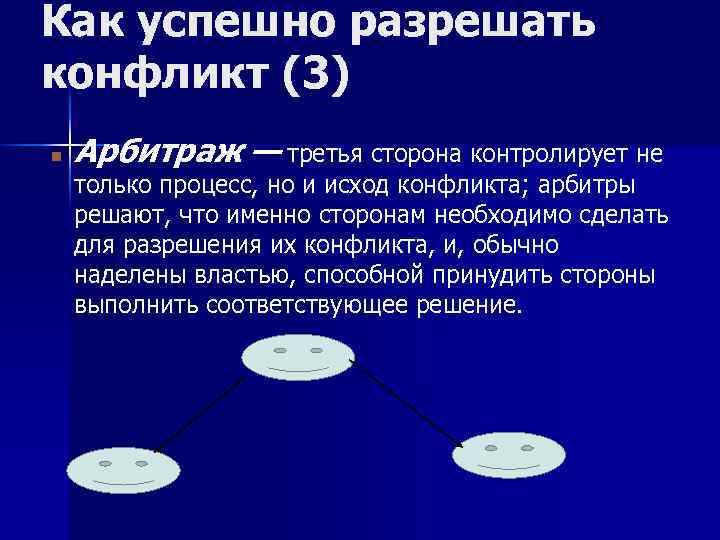 Как успешно разрешать конфликт (3) Арбитраж — третья сторона контролирует не только процесс, но