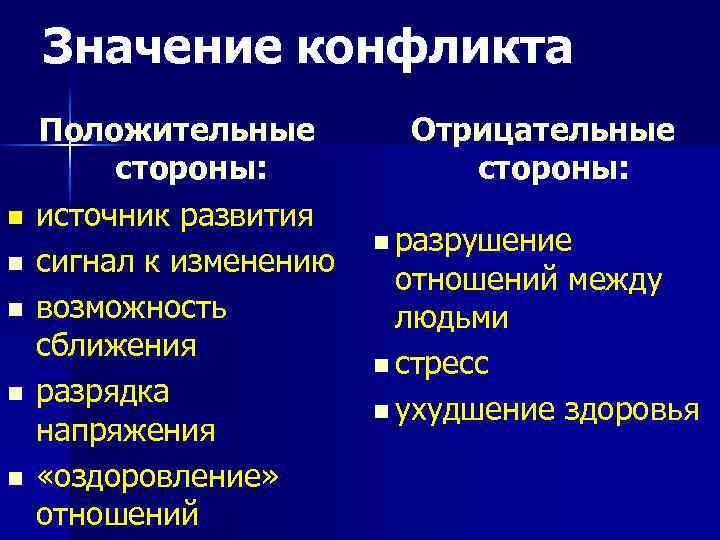 Значение конфликта Положительные стороны: источник развития сигнал к изменению возможность сближения разрядка напряжения «оздоровление»