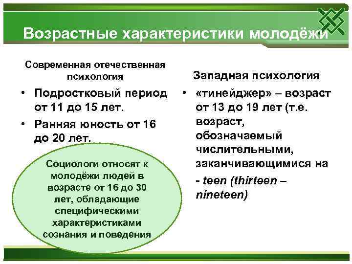 Возрастные характеристики молодёжи Современная отечественная психология • Подростковый период от 11 до 15 лет.