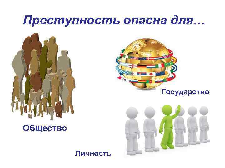 Преступность опасна для… Государство Общество Личность 