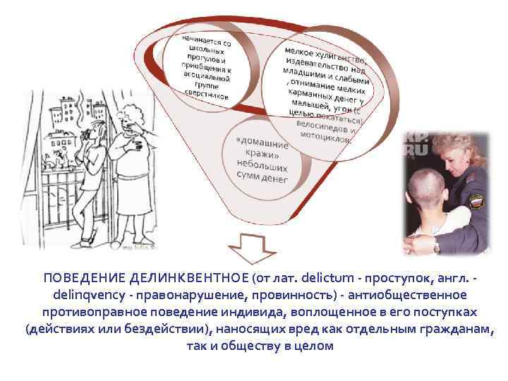ПОВЕДЕНИЕ ДЕЛИНКВЕНТНОЕ (от лат. delictum - проступок, англ. delinqvency - правонарушение, провинность) - антиобщественное