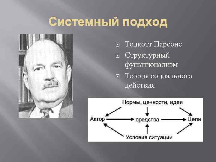 Согласно концепции парсонса подсистема общества которая выполняет функцию удержания образца