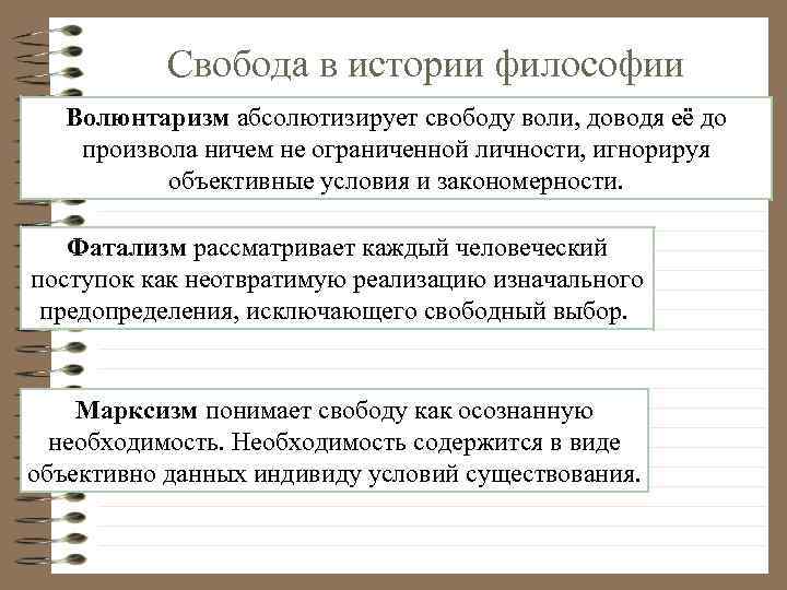 Свобода деятельности человека 10 класс