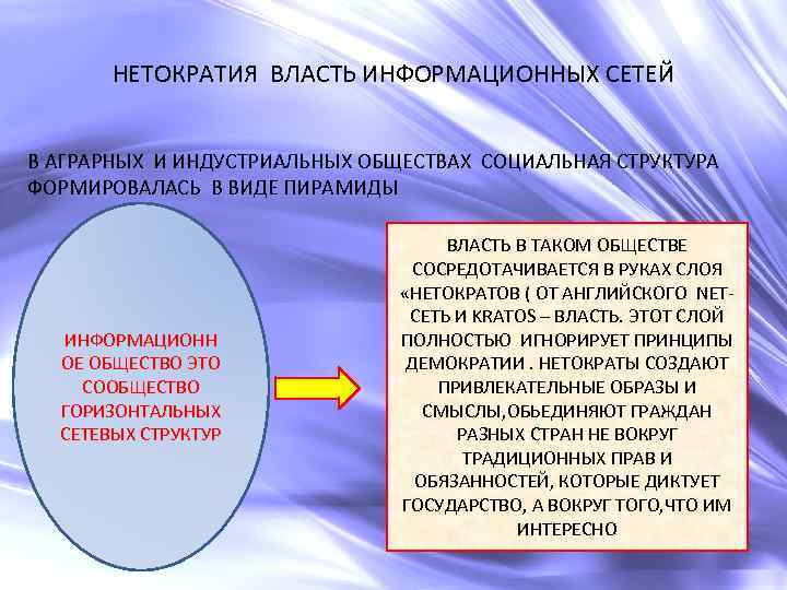 НЕТОКРАТИЯ ВЛАСТЬ ИНФОРМАЦИОННЫХ СЕТЕЙ В АГРАРНЫХ И ИНДУСТРИАЛЬНЫХ ОБЩЕСТВАХ СОЦИАЛЬНАЯ СТРУКТУРА ФОРМИРОВАЛАСЬ В ВИДЕ
