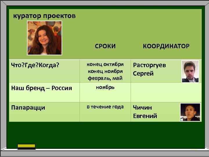 куратор проектов СРОКИ Что? Где? Когда? Наш бренд – Россия Папарацци конец октября конец