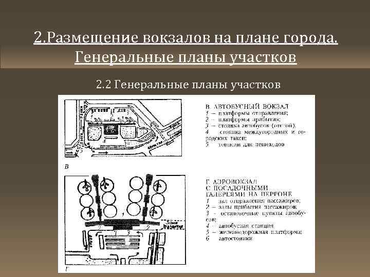 2. Размещение вокзалов на плане города. Генеральные планы участков 2. 2 Генеральные планы участков