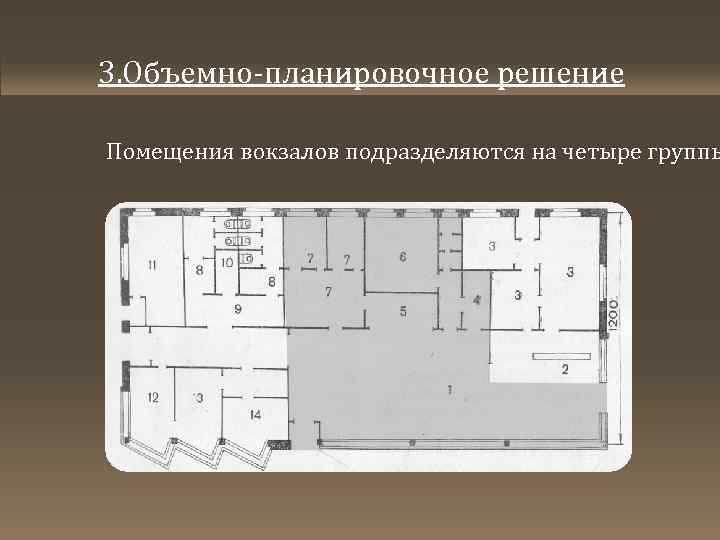 Решение помещения. Объемно-планировочные решения это. Объёмно-планировочное решение. Объемно планировочные решения вокзалов. Объемное планировочное решение это.