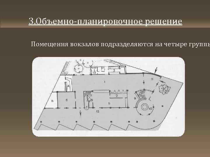 Планировочная схема при которой отдельные корпуса соединяются крытыми переходами