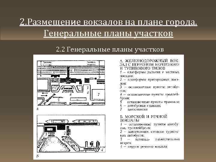 Какие условия размещения железнодорожной станции в плане называются трудными