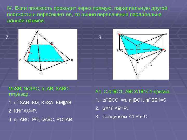 IV. Если плоскость проходит через прямую, параллельную другой плоскости и пересекает ее, то линия