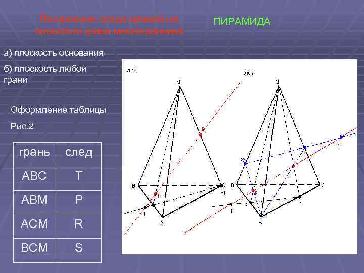 Построение следа прямой на плоскости грани многогранника а) плоскость основания б) плоскость любой грани