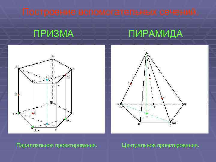 Построение вспомогательных сечений. ПРИЗМА Параллельное проектирование. ПИРАМИДА Центральное проектирование. 