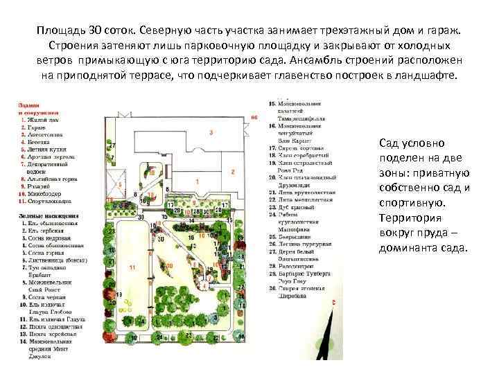 Площадь 30 соток. Северную часть участка занимает трехэтажный дом и гараж. Строения затеняют лишь