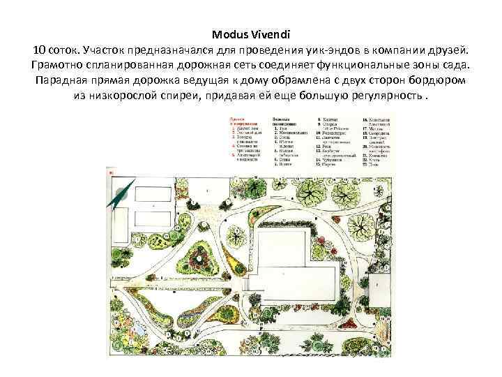 Modus Vivendi 10 соток. Участок предназначался для проведения уик-эндов в компании друзей. Грамотно спланированная