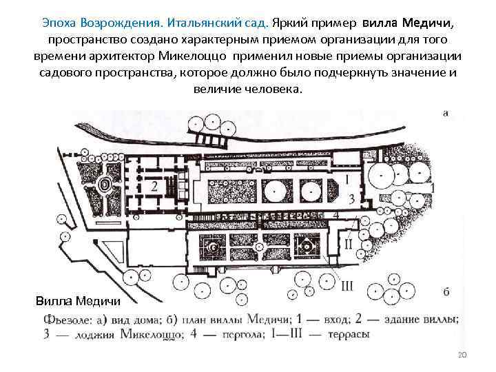 Эпоха Возрождения. Итальянский сад. Яркий пример вилла Медичи, пространство создано характерным приемом организации для