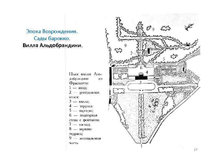 Вилла альдобрандини план