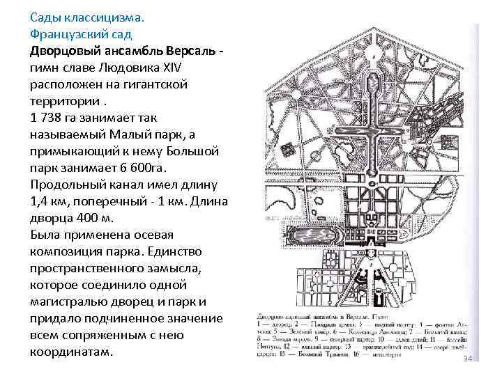 Версаль схема парка