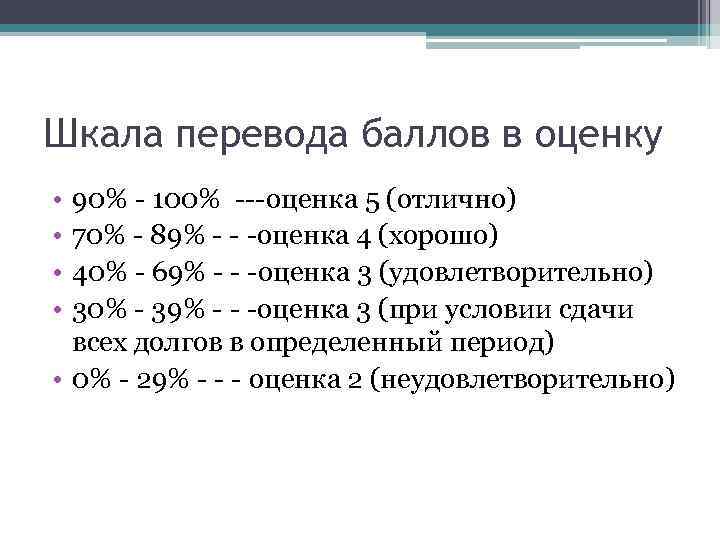 Оценка 100. 100 -5 Оценки. 100 Это какая оценка. 50 Процентов какая оценка. Пять оценка 100 %.