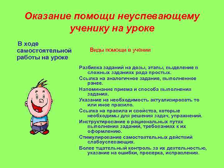 Оказание помощи неуспевающему ученику на уроке В ходе самостоятельной Виды помощи в учении работы