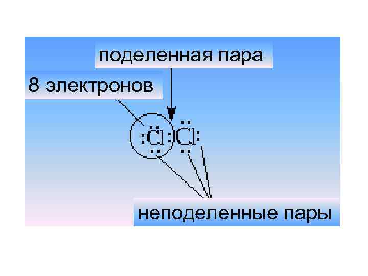 Пара электронов