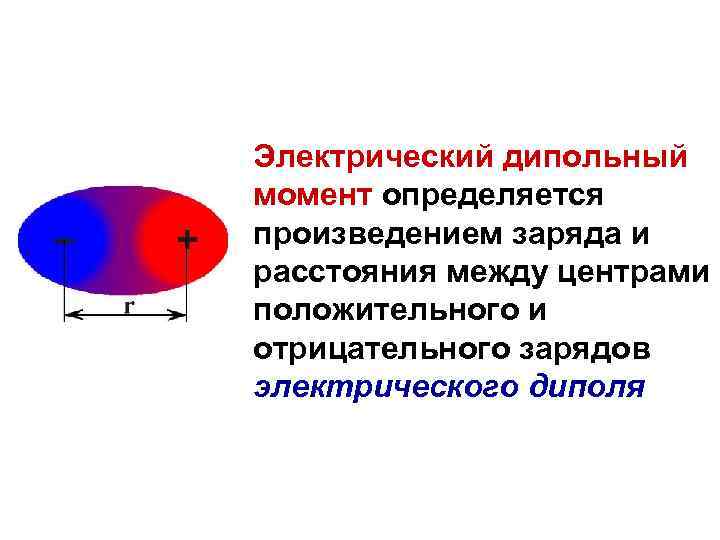 Электрический дипольный момент определяется произведением заряда и расстояния между центрами положительного и отрицательного зарядов