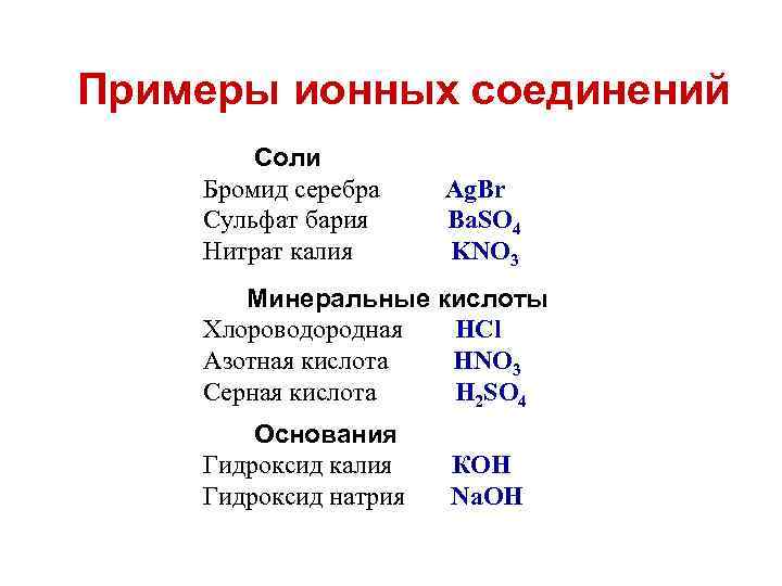 Примеры ионных соединений Соли Бромид серебра Сульфат бария Нитрат калия Ag. Br Ba. SO