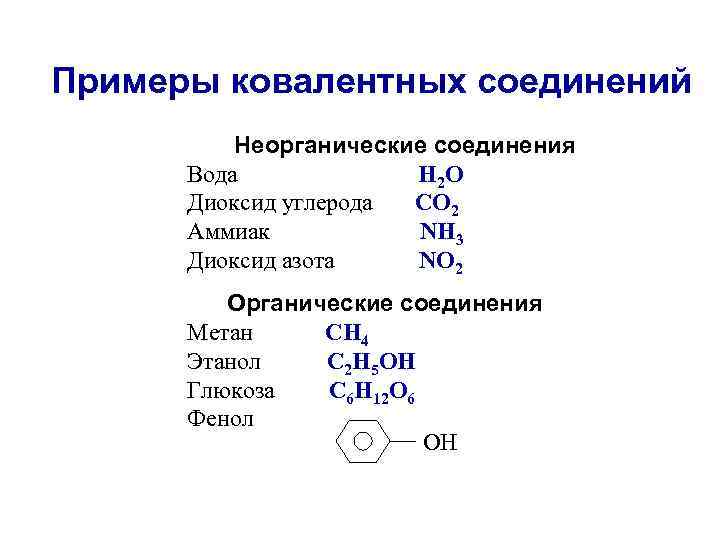 Примеры соединений азота. Органические и неорганические вещества примеры в химии. Органические соединения - неорганические соединения углерода. Ковалентные соединения примеры. Неорганические соединения примеры.