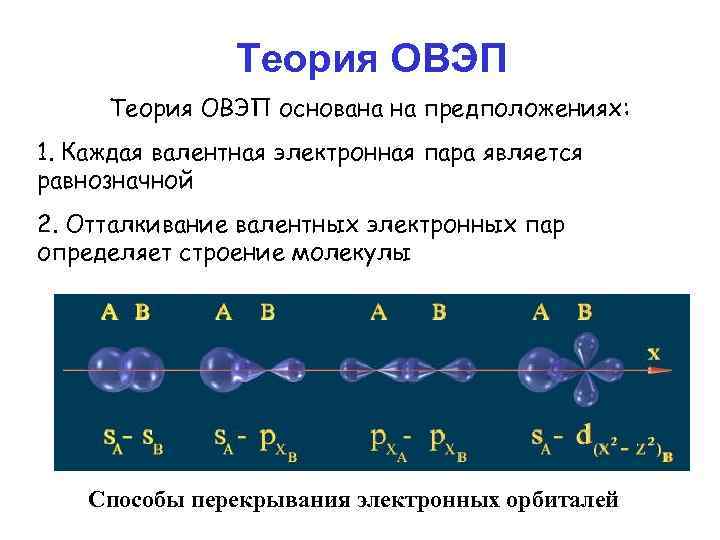 Электронных пар