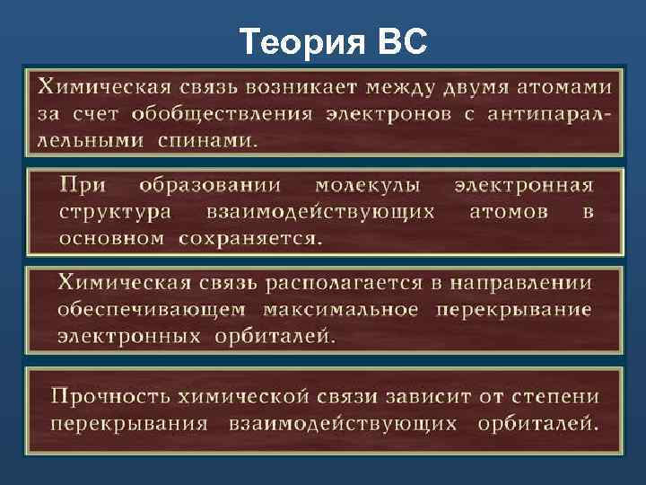 Теория ВС 