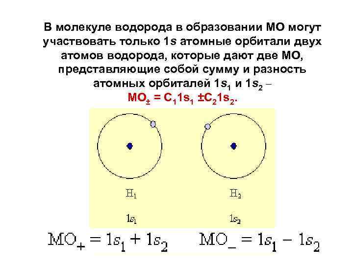 В молекуле водорода в образовании МО могут участвовать только 1 s атомные орбитали двух