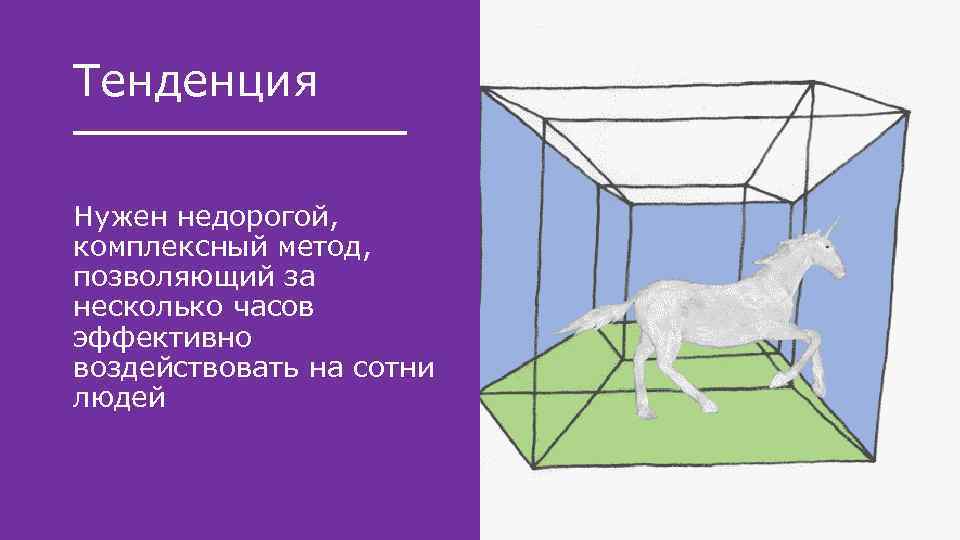 Тенденция Нужен недорогой, комплексный метод, позволяющий за несколько часов эффективно воздействовать на сотни людей