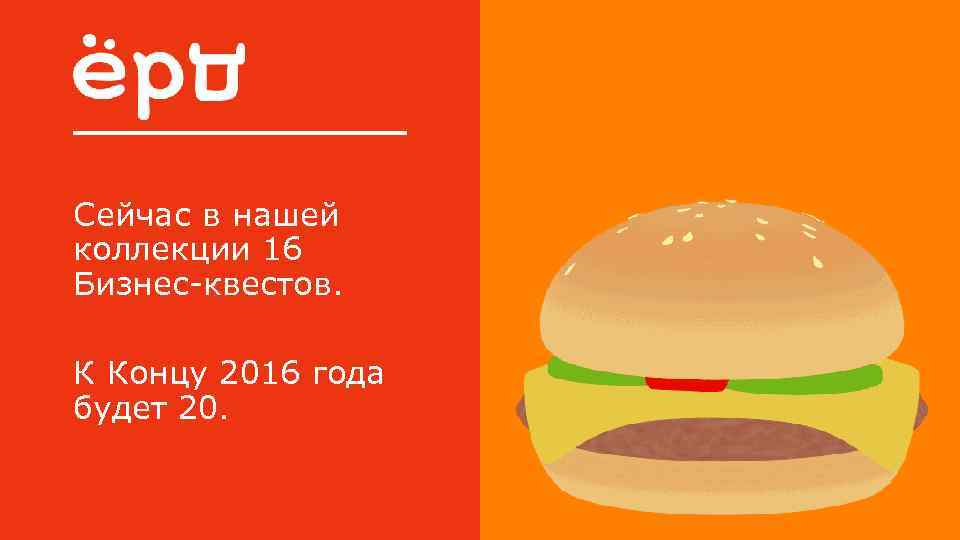 Сейчас в нашей коллекции 16 Бизнес-квестов. К Концу 2016 года будет 20. 