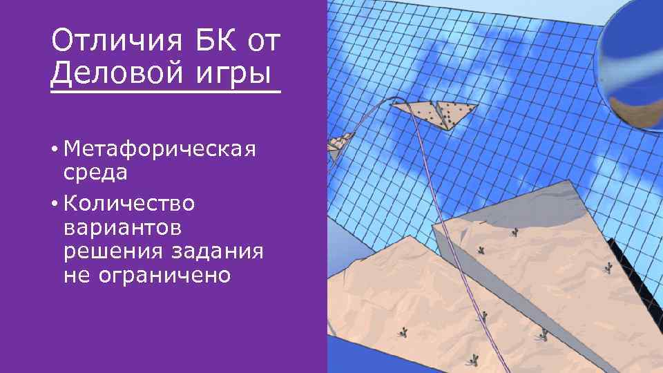 Отличия БК от Деловой игры • Метафорическая среда • Количество вариантов решения задания не