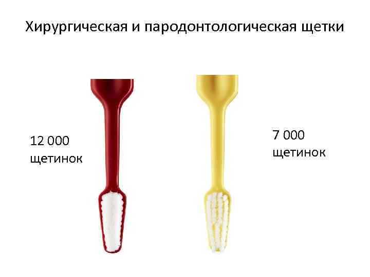 Хирургическая и пародонтологическая щетки 12 000 щетинок 7 000 щетинок 