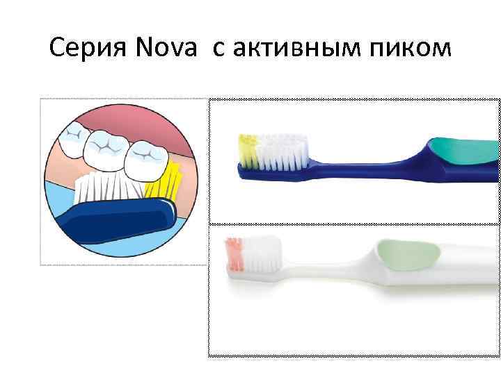 Серия Nova с активным пиком 