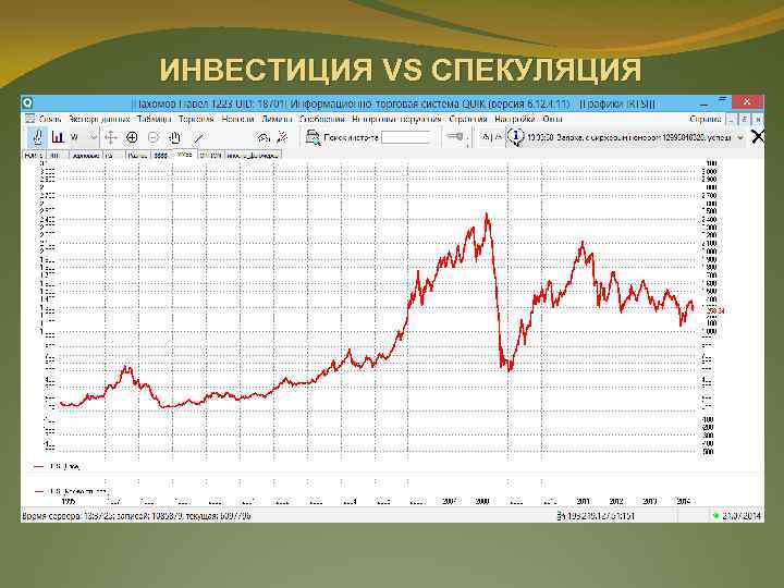 ИНВЕСТИЦИЯ VS СПЕКУЛЯЦИЯ 