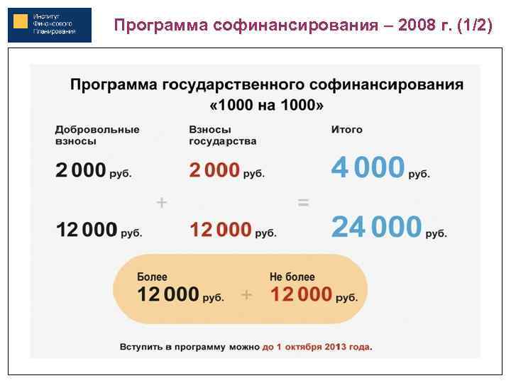 Программа софинансирования – 2008 г. (1/2) 