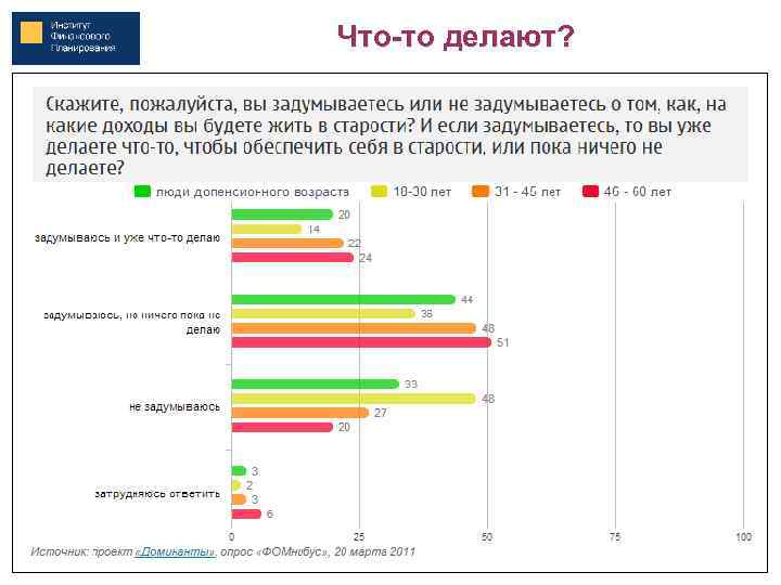 Что-то делают? 