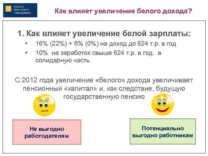 Как влияет увеличение белого дохода? 1. Как влияет увеличение белой зарплаты: • • 16%