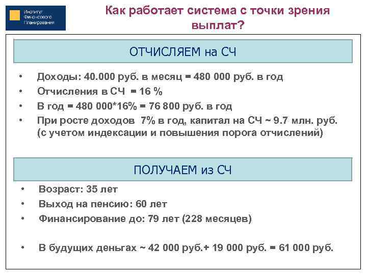 Как работает система с точки зрения выплат? ОТЧИСЛЯЕМ на СЧ • • Доходы: 40.