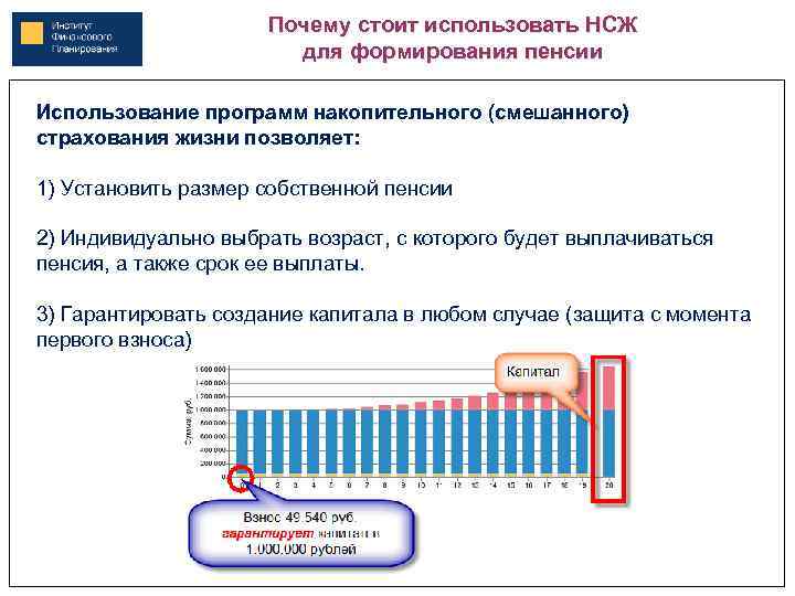 Почему стоит использовать НСЖ для формирования пенсии Использование программ накопительного (смешанного) страхования жизни позволяет: