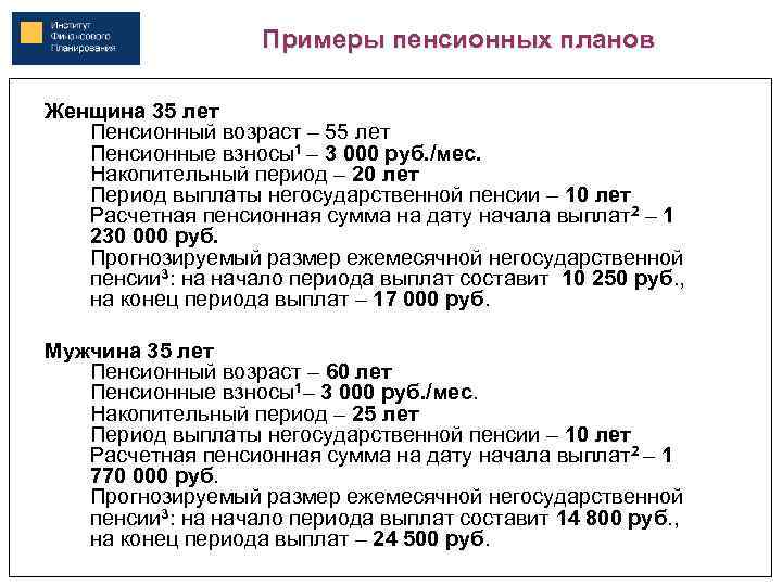 Примеры пенсионных планов Женщина 35 лет Пенсионный возраст – 55 лет Пенсионные взносы1 –