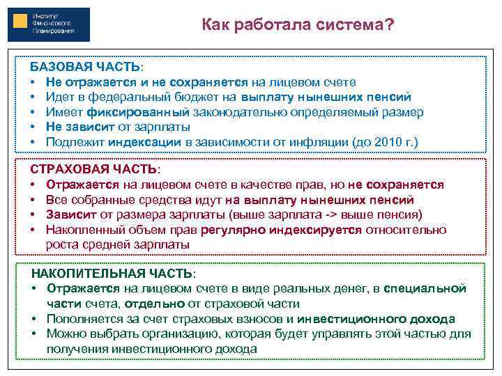 Как работала система? БАЗОВАЯ ЧАСТЬ: • Не отражается и не сохраняется на лицевом счете