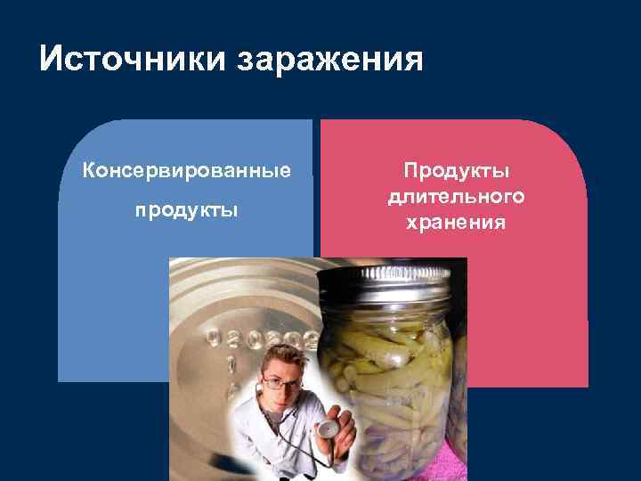 Признаки ботулизма в банке