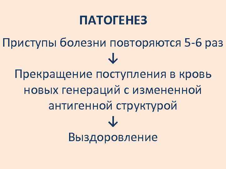 ПАТОГЕНЕЗ Приступы болезни повторяются 5 -6 раз ↓ Прекращение поступления в кровь новых генераций