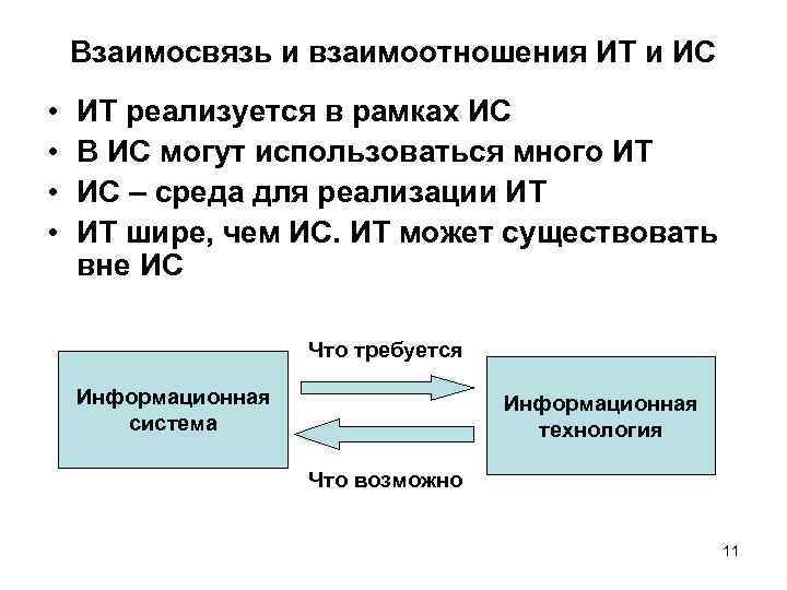 Взаимосвязь и взаимоотношения ИТ и ИС • • ИТ реализуется в рамках ИС В