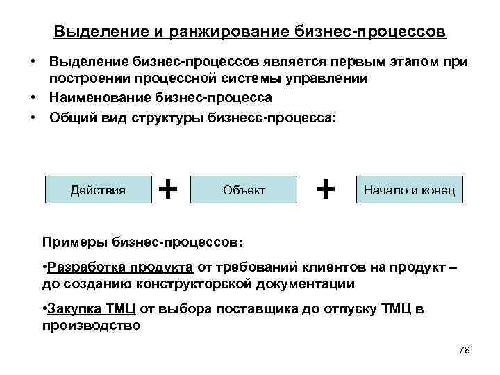 Выделение и ранжирование бизнес-процессов • Выделение бизнес-процессов является первым этапом при построении процессной системы