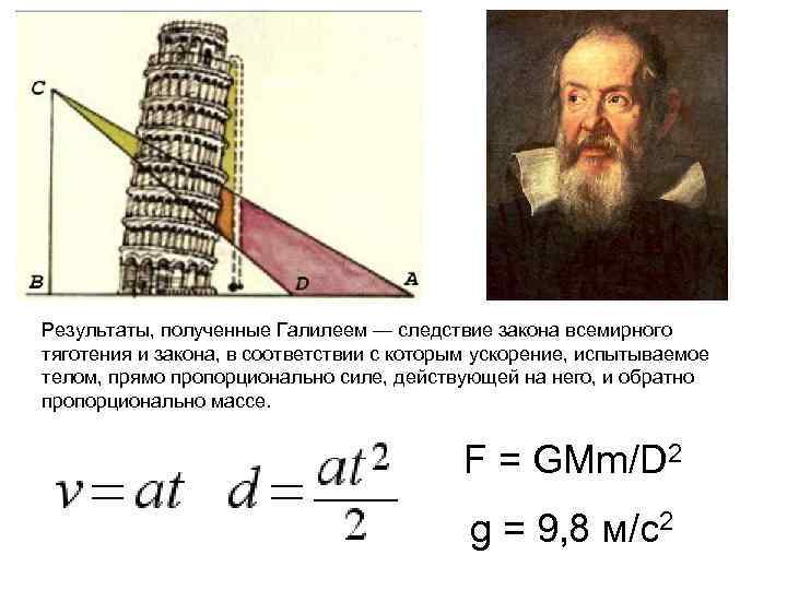 Результаты, полученные Галилеем — следствие закона всемирного тяготения и закона, в соответствии с которым