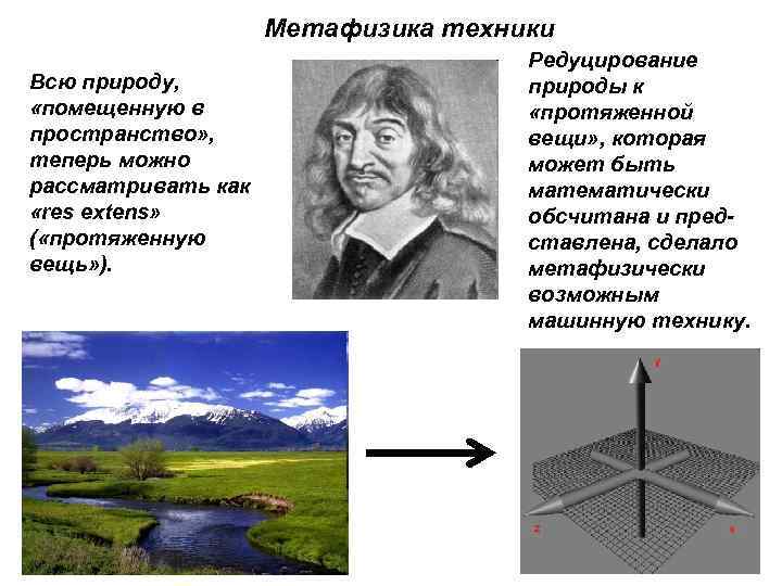 Метафизика техники Всю природу, «помещенную в пространство» , теперь можно рассматривать как «res extens»